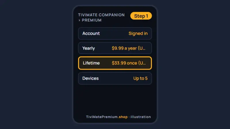 Step 1 to activate TiviMate Premium: choosing a plan in the TiviMate Companion app