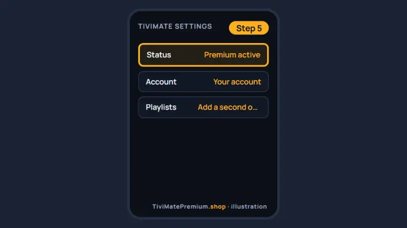 Step 5: TiviMate showing Premium as active after sign-in, with the paid features unlocked