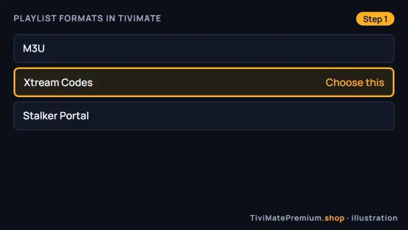 Choosing Xtream Codes as the playlist format to add a playlist in TiviMate