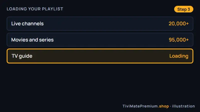 TiviMate loading live channels and movies after the Xtream Codes login