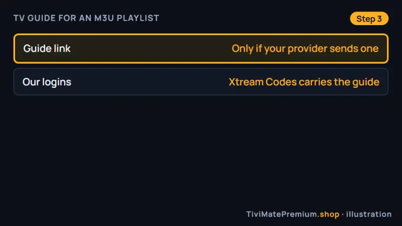 Adding a TV guide link for an M3U playlist in TiviMate so the programme grid fills in