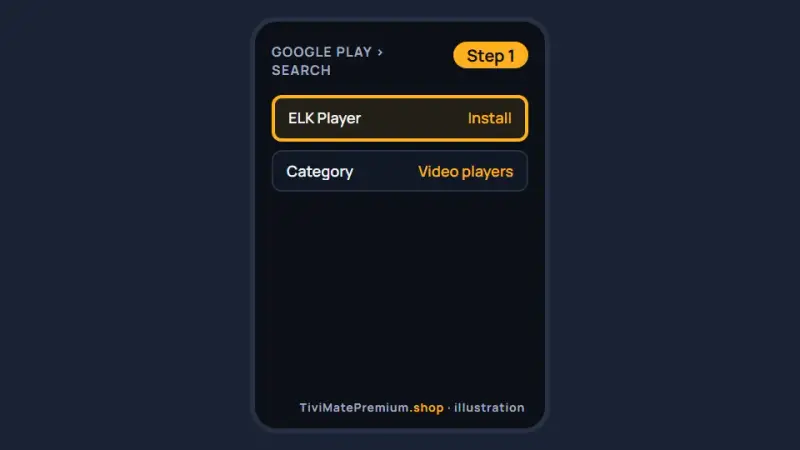 Google Play on an Android phone showing ELK Player with Install selected