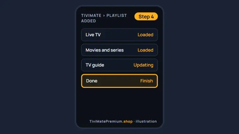 TiviMate playlist summary on an Android phone with the Done button selected