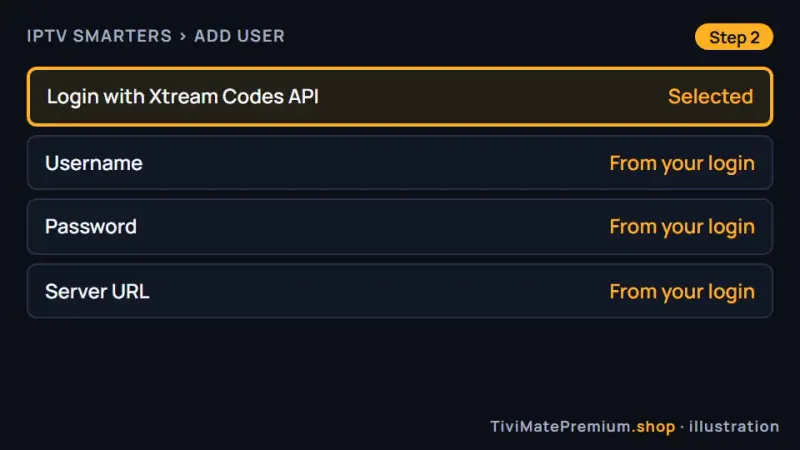IPTV Smarters login screen with Xtream Codes API on Android TV