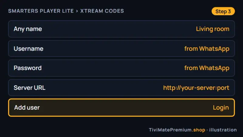 IPTV on Apple TV with Smarters Player Lite: login form with Add user highlighted