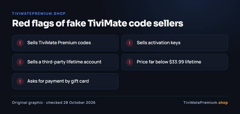 Red flags of fake TiviMate code sellers: codes, keys, lifetime accounts, very low prices and gift card payments