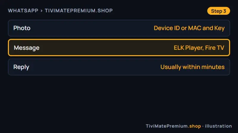 WhatsApp message with a photo of the ELK Player Device ID and Key