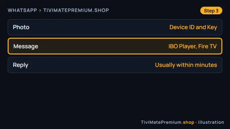 WhatsApp chat with a photo of the IBO Player Device ID and Key