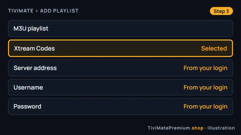 TiviMate Add playlist screen with Xtream Codes selected and the login fields