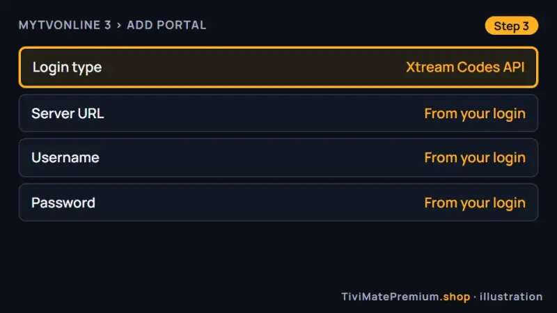 MyTVOnline 3 portal form with the Xtream Codes API login type selected
