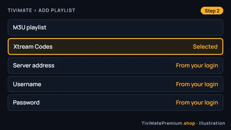 TiviMate Add playlist screen with Xtream Codes selected on Formuler