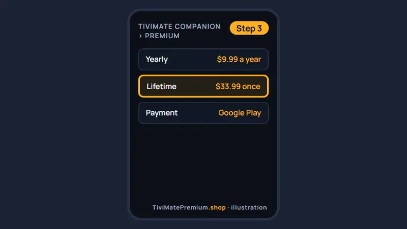 Choosing the yearly or lifetime plan in the TiviMate Companion app before paying