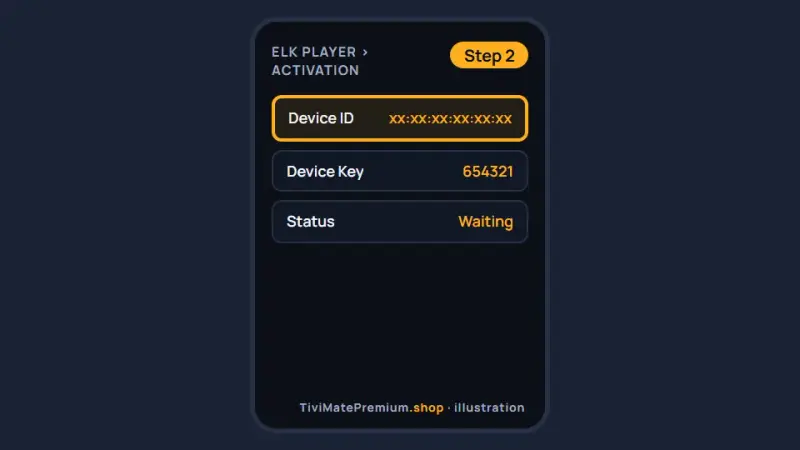 ELK Player activation screen on an iPhone showing the Device ID and Key