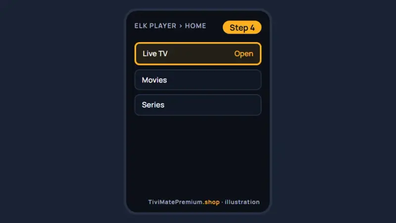 ELK Player home screen on an iPad with Live TV selected after the activation