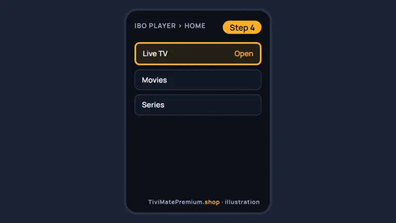 IBO Player home screen on an iPad with Live TV selected after activation