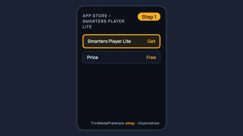 App Store on an iPhone showing Smarters Player Lite with the Get button selected