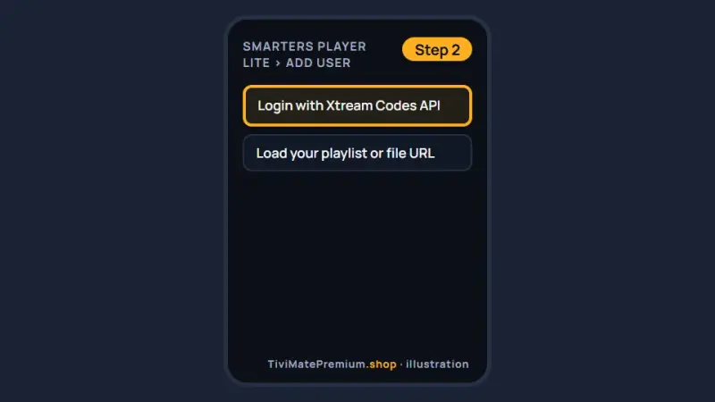 Smarters Player Lite login options on an iPhone with Xtream Codes API highlighted