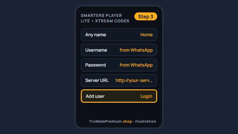IPTV on iPhone with Smarters Player Lite: login form with Add user highlighted