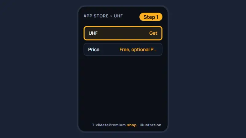 App Store on an iPad showing the UHF app with the Get button selected