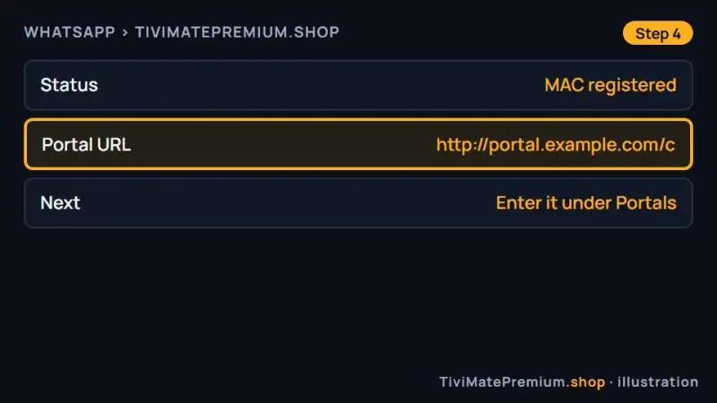WhatsApp reply from us with a portal URL ending in /c, ready to enter on the box