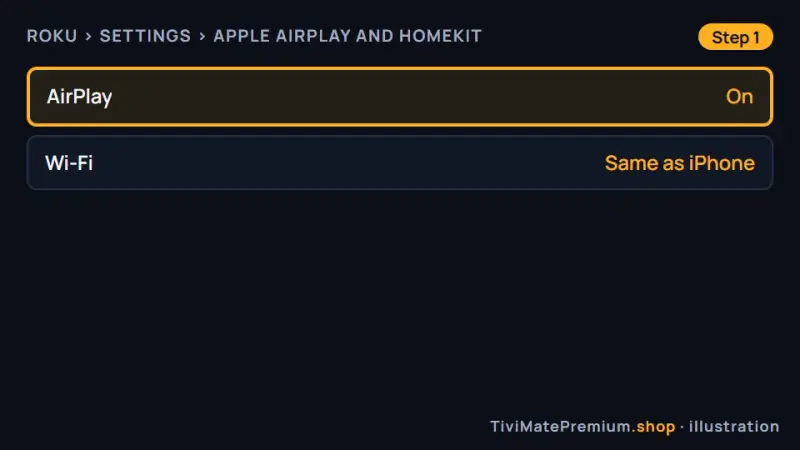 Roku settings screen with Apple AirPlay switched on for mirroring from an iPhone