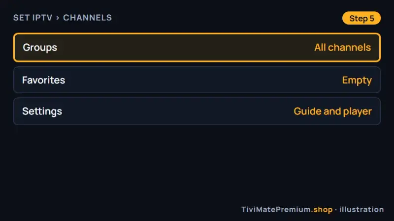 Set IPTV channel groups loaded on a smart TV after restarting the activated app