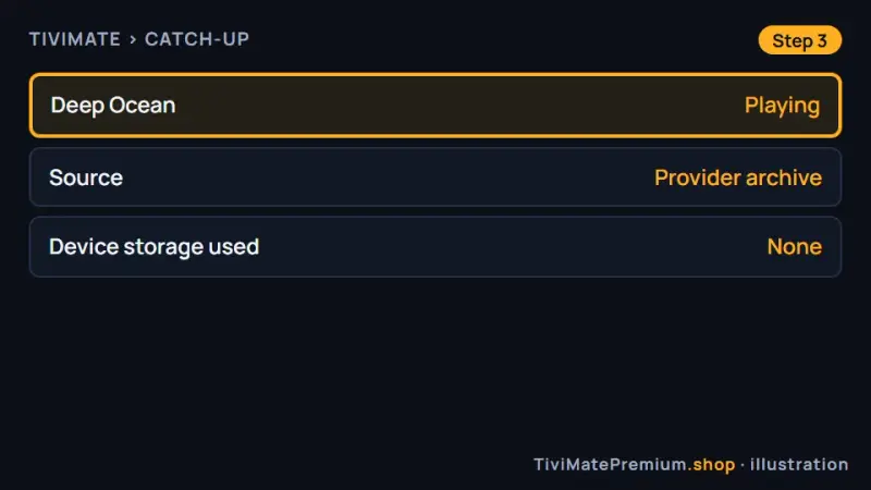 TiviMate playing a past programme from the catch-up archive, with no device storage used