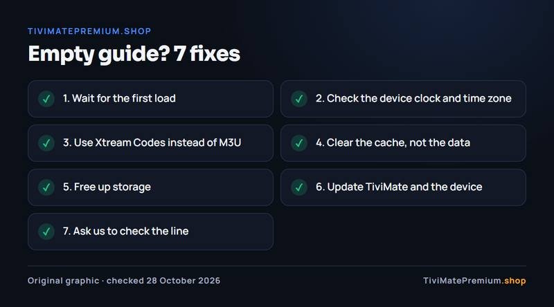 Checklist of 7 fixes for an empty TiviMate EPG, listed in the order to try them