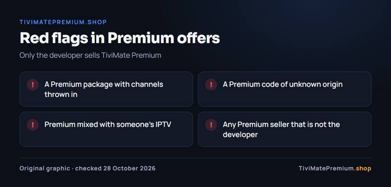 Warning signs in TiviMate Premium Germany offers: packages with channels, codes of unknown origin, other sellers
