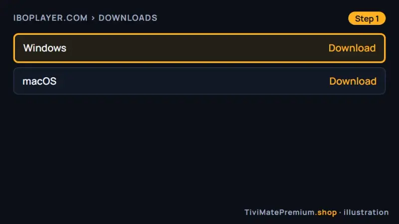 IBO Player downloads page in a desktop browser with the Windows and Mac versions listed