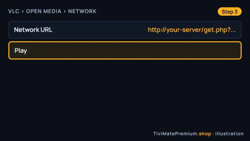 VLC Open Network Stream dialog with the M3U link pasted and Play highlighted